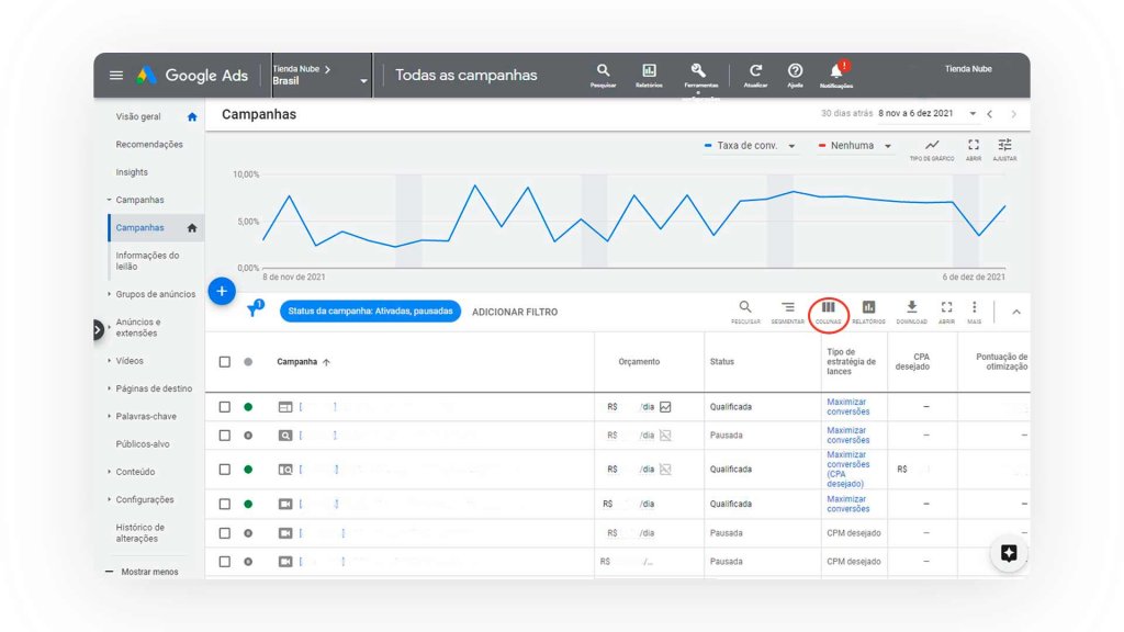 google ads agency PPC advertising strategy